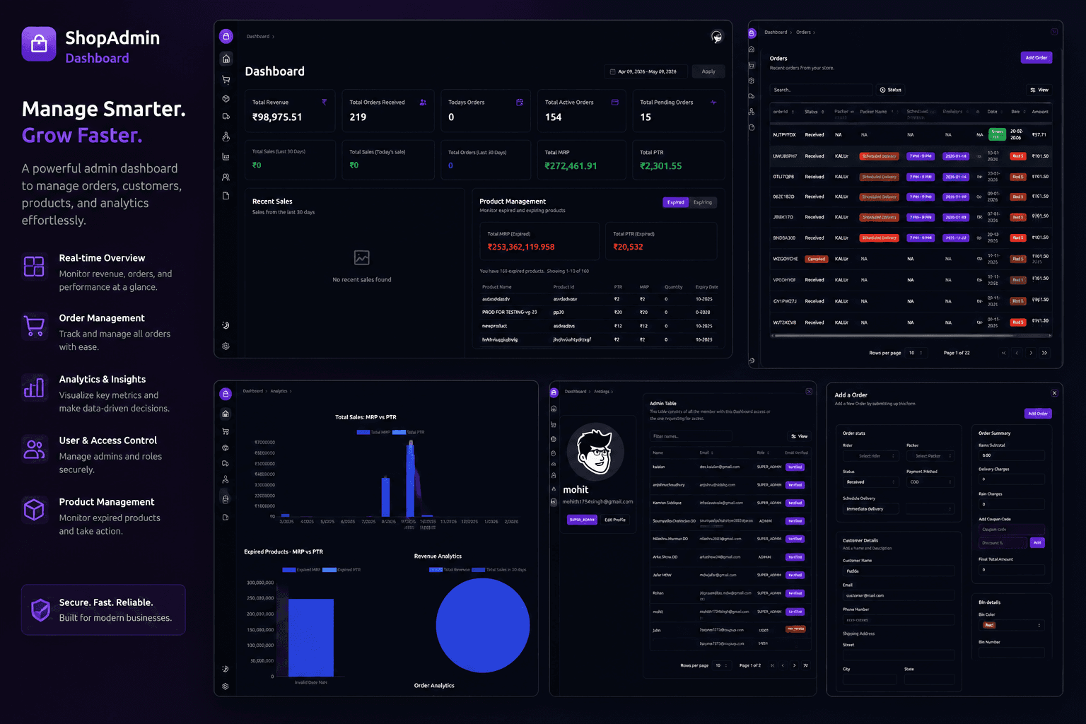 Pharmacy Dashboard