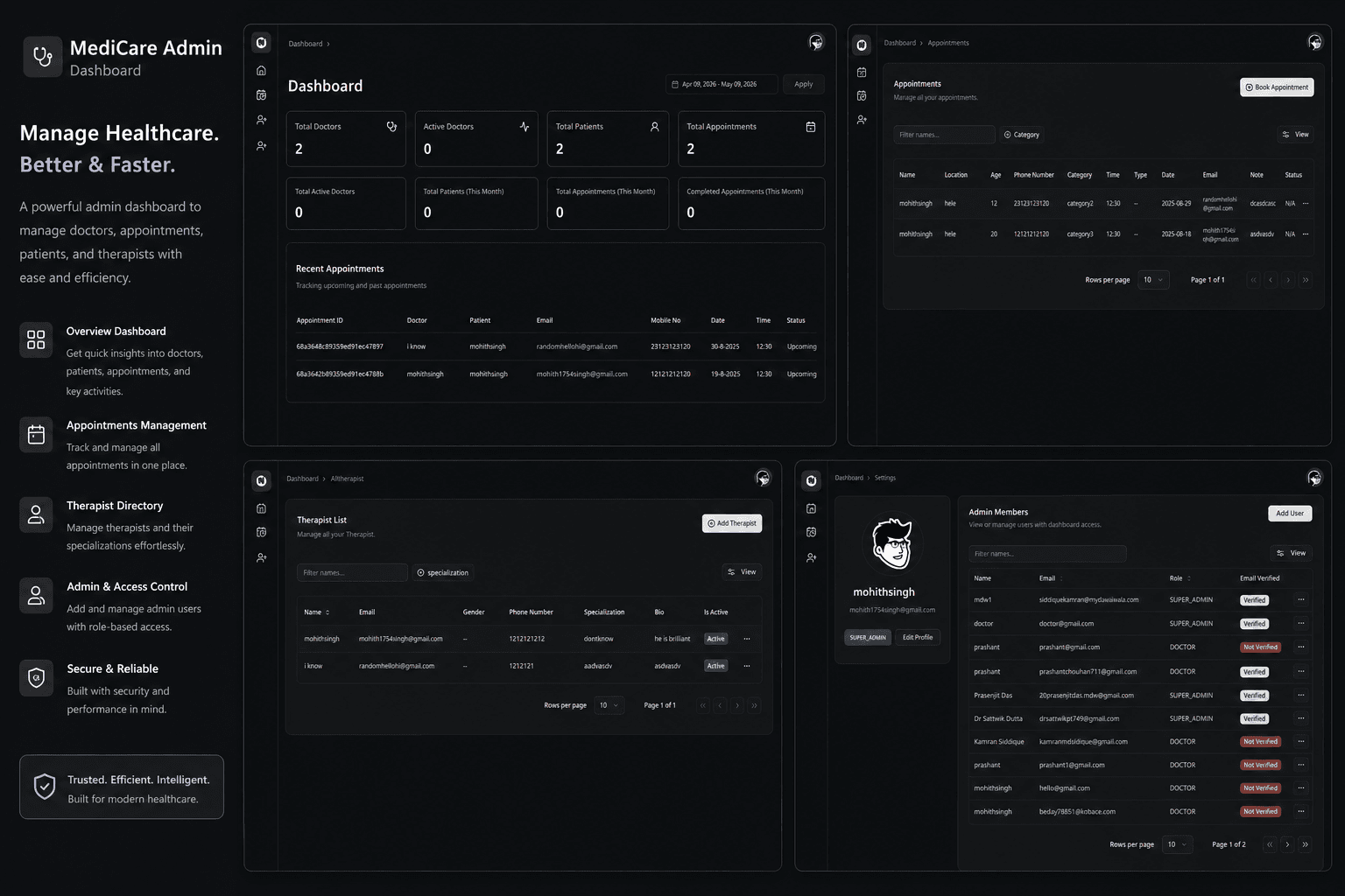 Doctors Dashboard